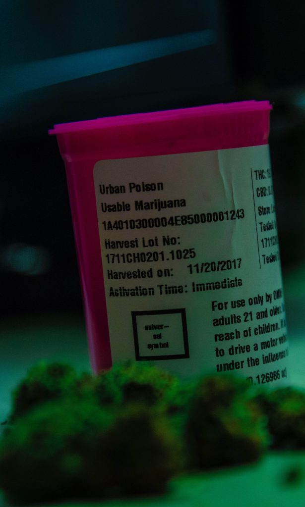 Ideas and Challenges Related to the Cannabis Industry and Real Property - Financing, Leasing, Selling, Buying, and Permit Compliance